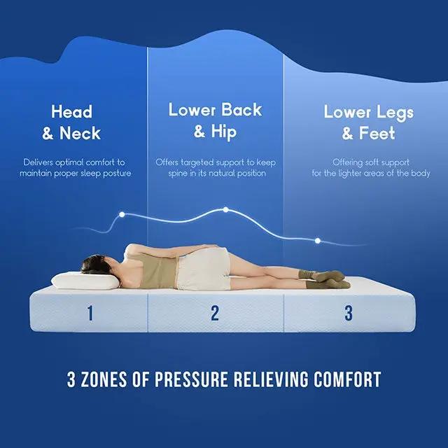 Artemisia - 6" Twin Memory Foam Mattress by Unique Piece Furniture