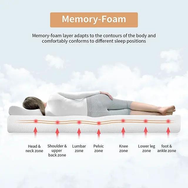 Artemisia - 8" E.King Memory Foam Mattress by Unique Piece Furniture