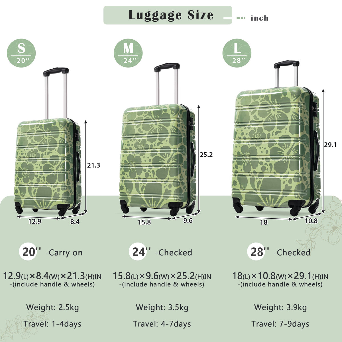 3-Piece Hard Shell Luggage Set – 20" 24" 28", photo 3 of 21
