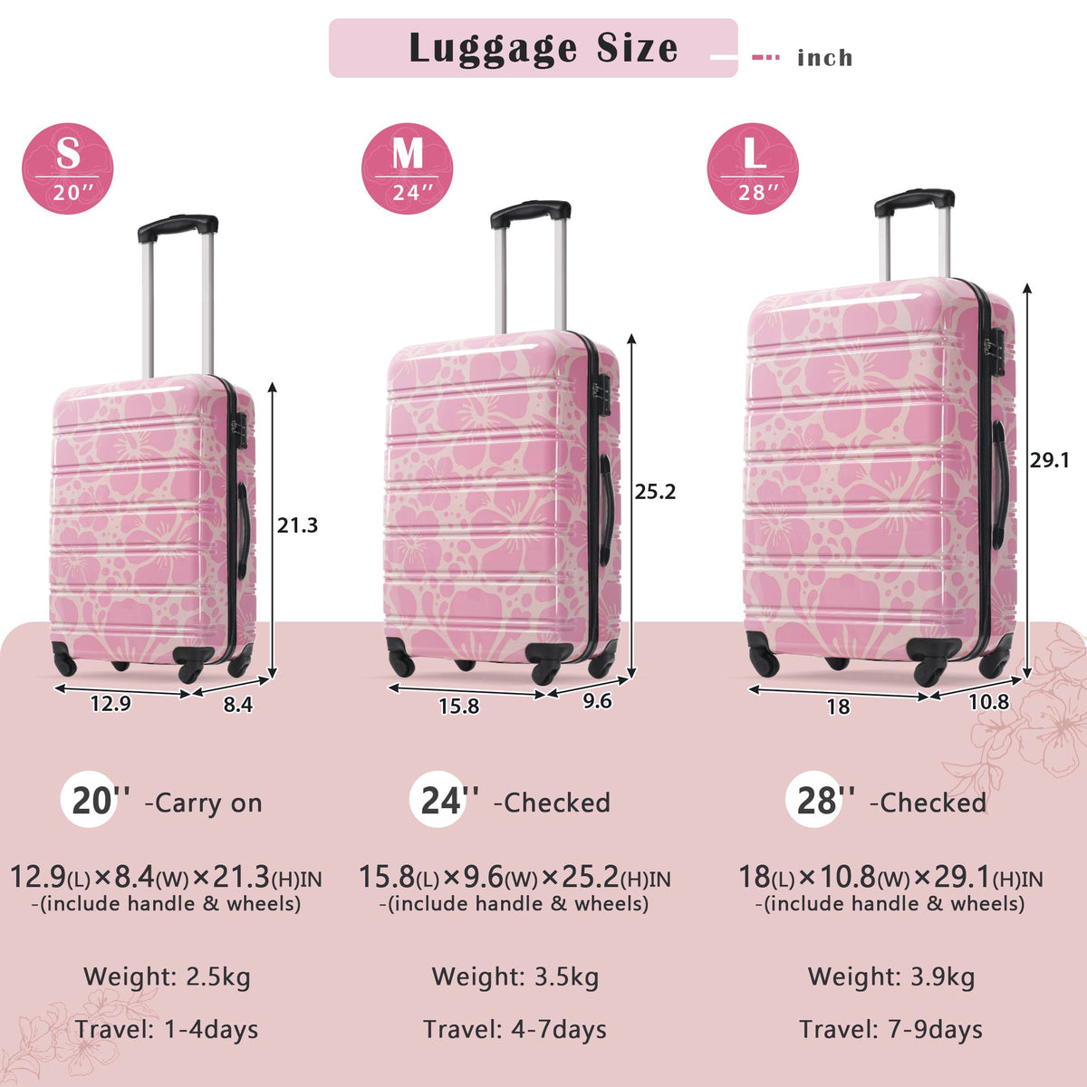 Hardshell 3-Piece Spinner Luggage Set with TSA Lock, photo 2 of 22