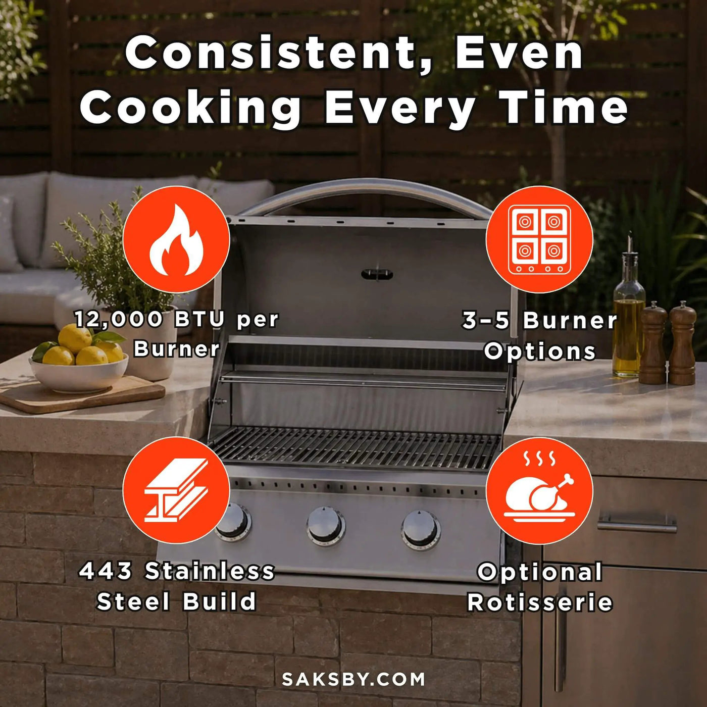 Summerset Sizzler Built-In Propane Gas Grill [SIZ25/32/40] (SAK71502) by SAKSBY WHOLESALE