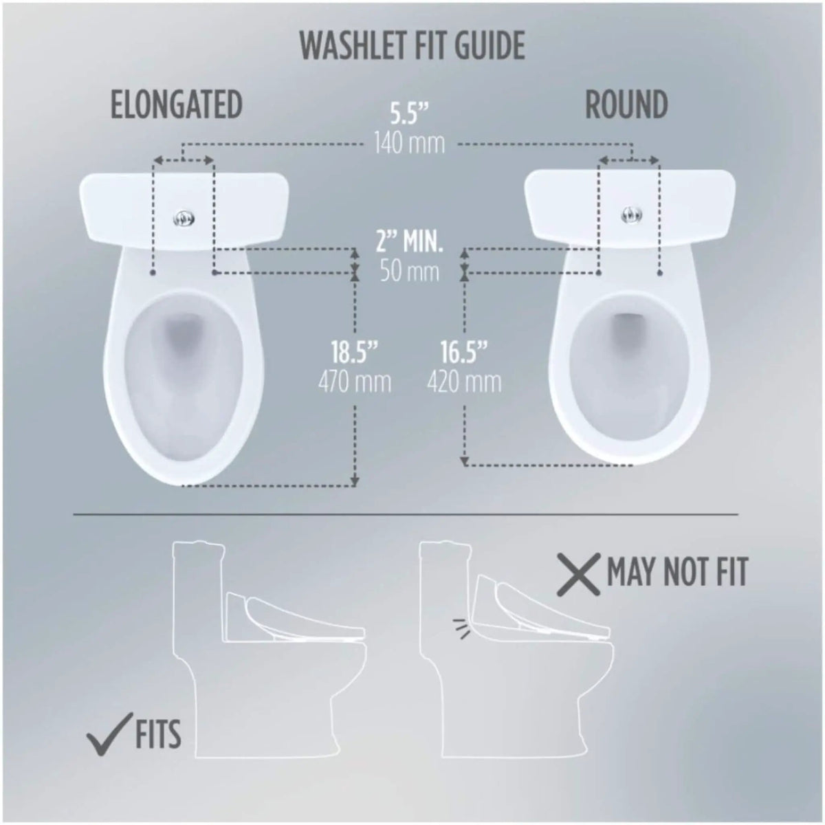[SW4724] TOTO S7 Washlet Elongated Bidet Toilet Seat With EWater & Manual Classic/Contemporary Lid (SAK01836) by SAKSBY WHOLESALE