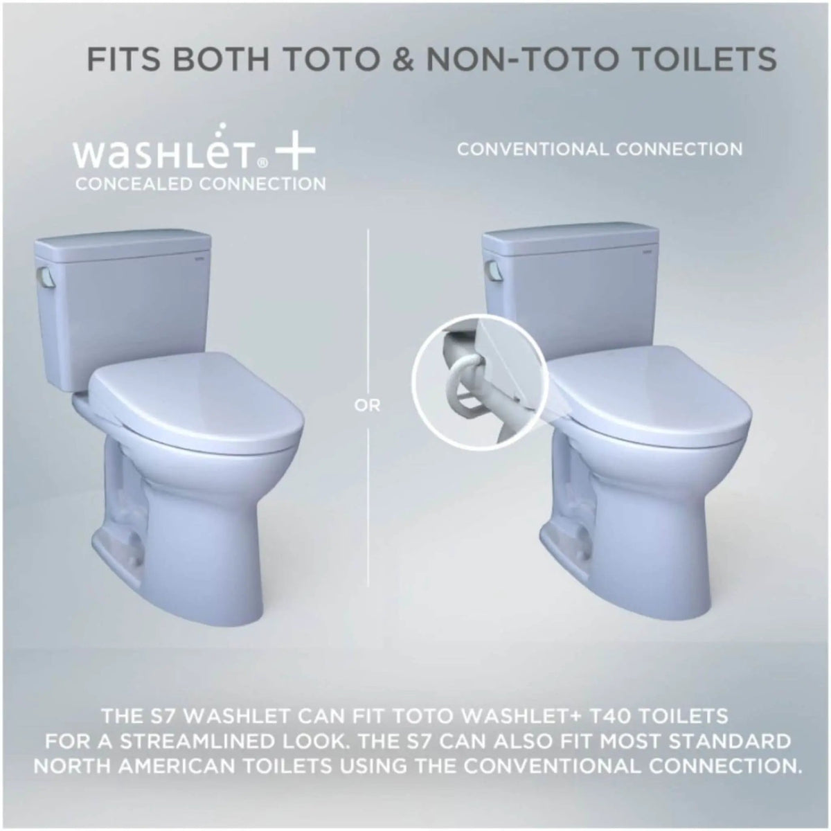 [SW4724] TOTO S7 Washlet Elongated Bidet Toilet Seat With EWater & Manual Classic/Contemporary Lid (SAK01836) by SAKSBY WHOLESALE