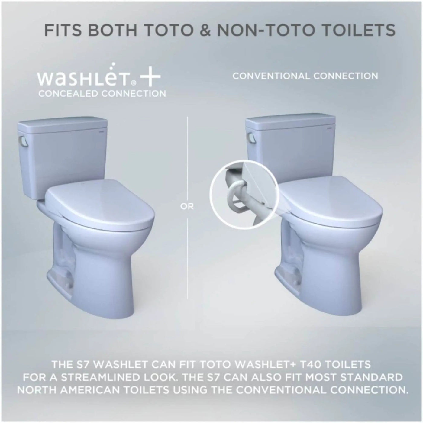 [SW4726] TOTO S7 Washlet Elongated Bidet Toilet Seat With EWater & Manual Classic/Contemporary Lid (SAK54821) by SAKSBY WHOLESALE