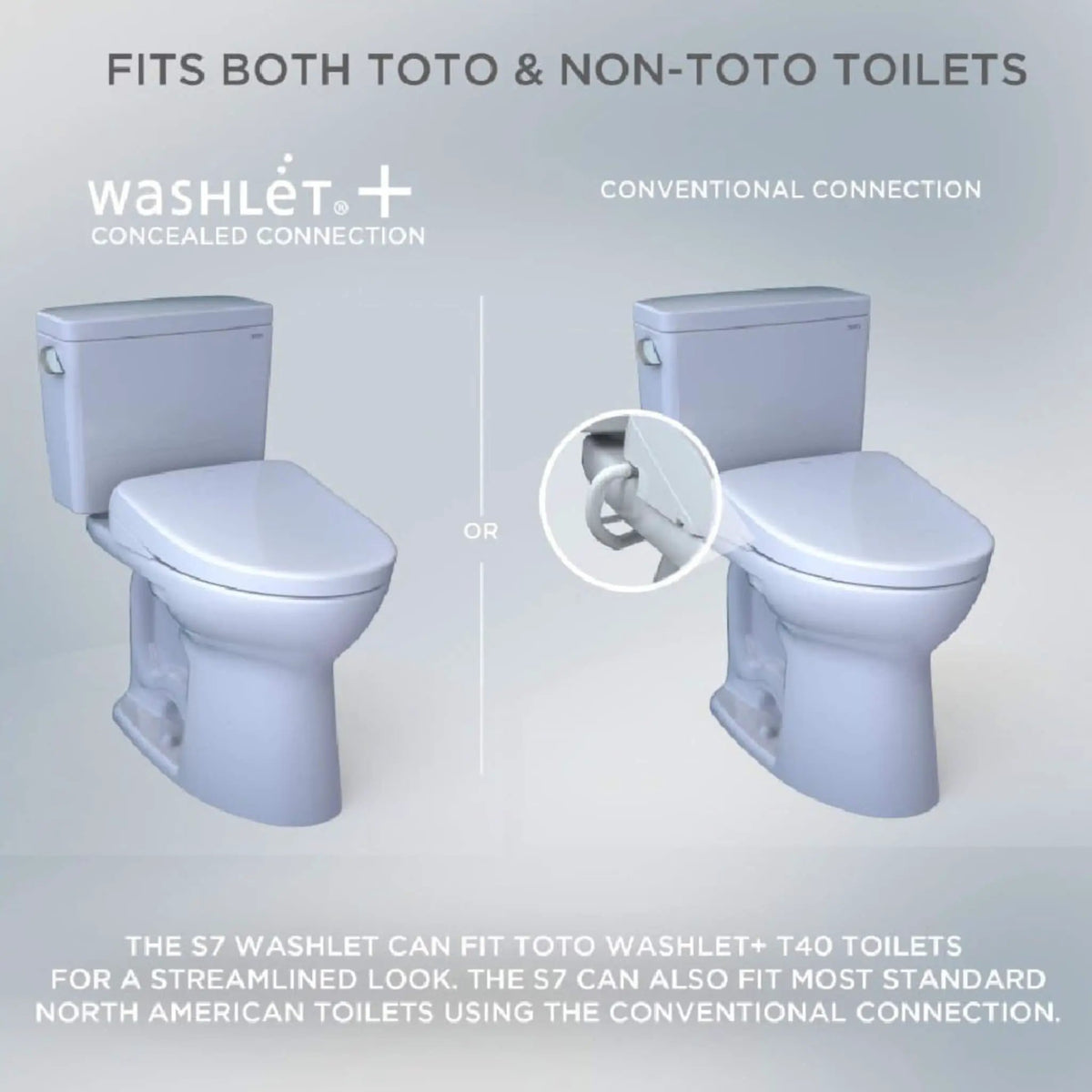 [SW4736AT40#01] TOTO S7A Washlet Elongated Bidet Toilet Seat With EWater And Auto Open/Close Contemporary Lid (SAK54823) by SAKSBY WHOLESALE