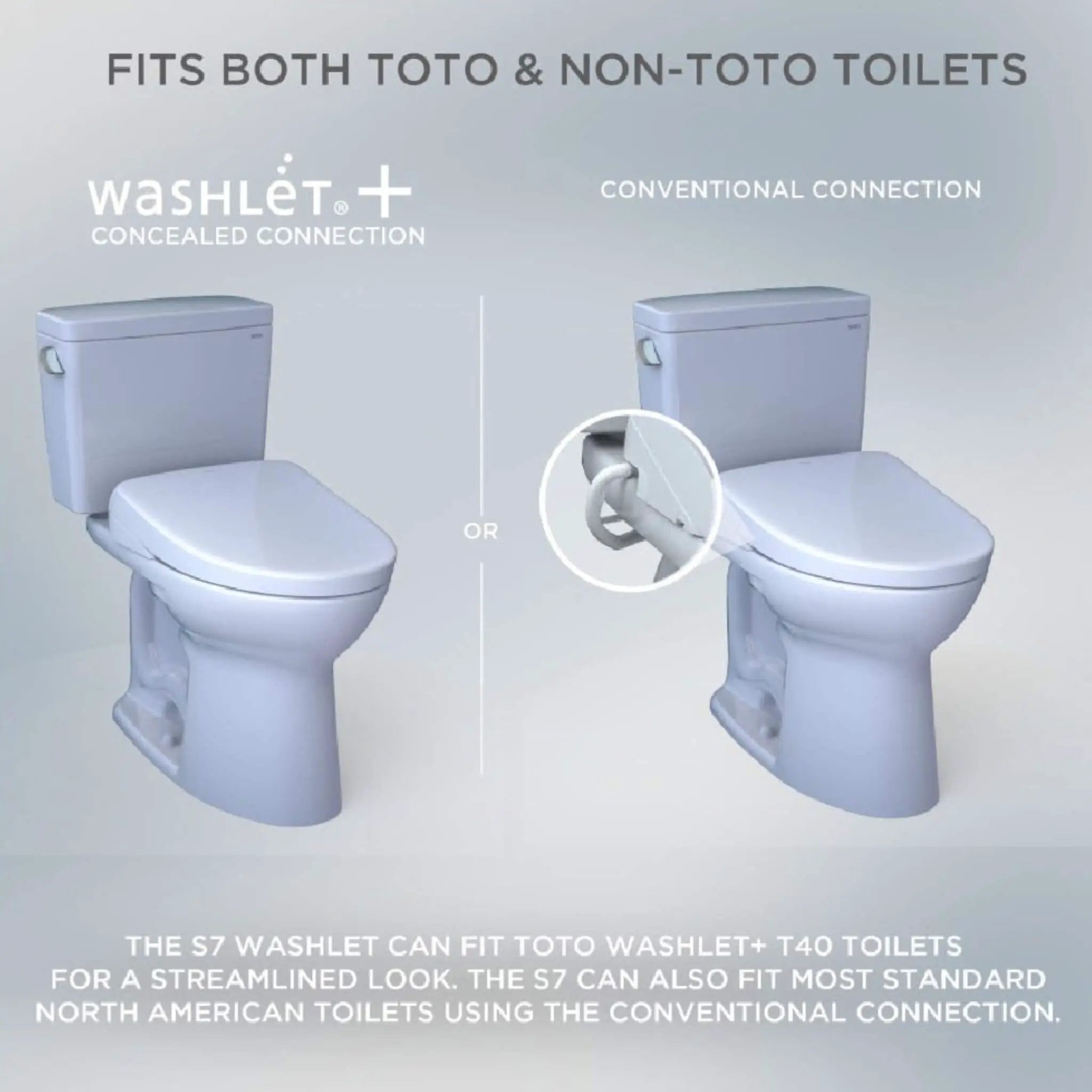 [SW4736AT40#01] TOTO S7A Washlet Elongated Bidet Toilet Seat With EWater And Auto Open/Close Contemporary Lid (SAK54823) by SAKSBY WHOLESALE