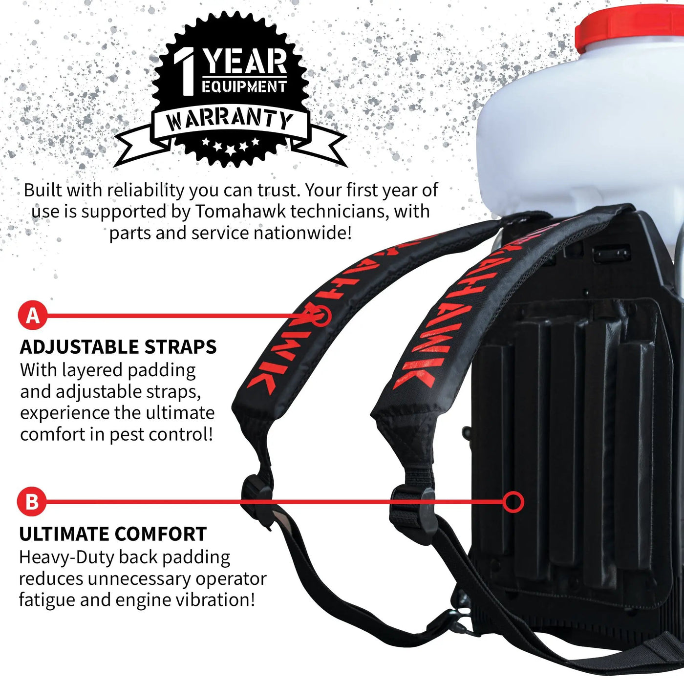 3.7 Gal Backpack Mosquito Fogger Leaf Blower for Pest Control by Tomahawk Power
