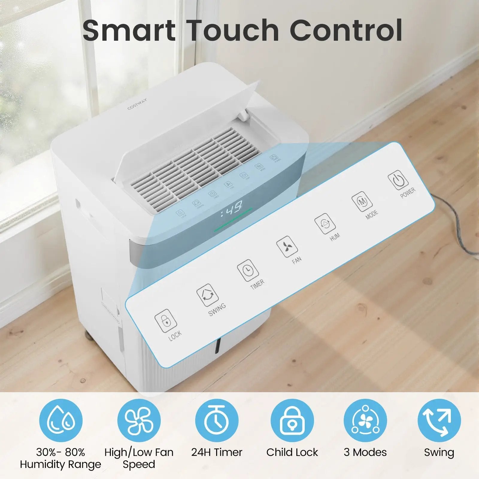 96 Pints Dehumidifier with 24H Timer and 3-Color Indicator-White by DirectDeals