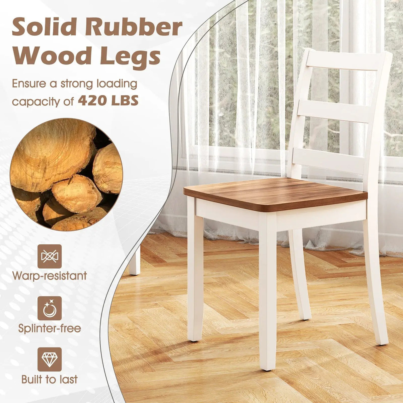 Set of 4 Wood Dining Chairs with Solid Rubber Wood Legs by DirectDeals