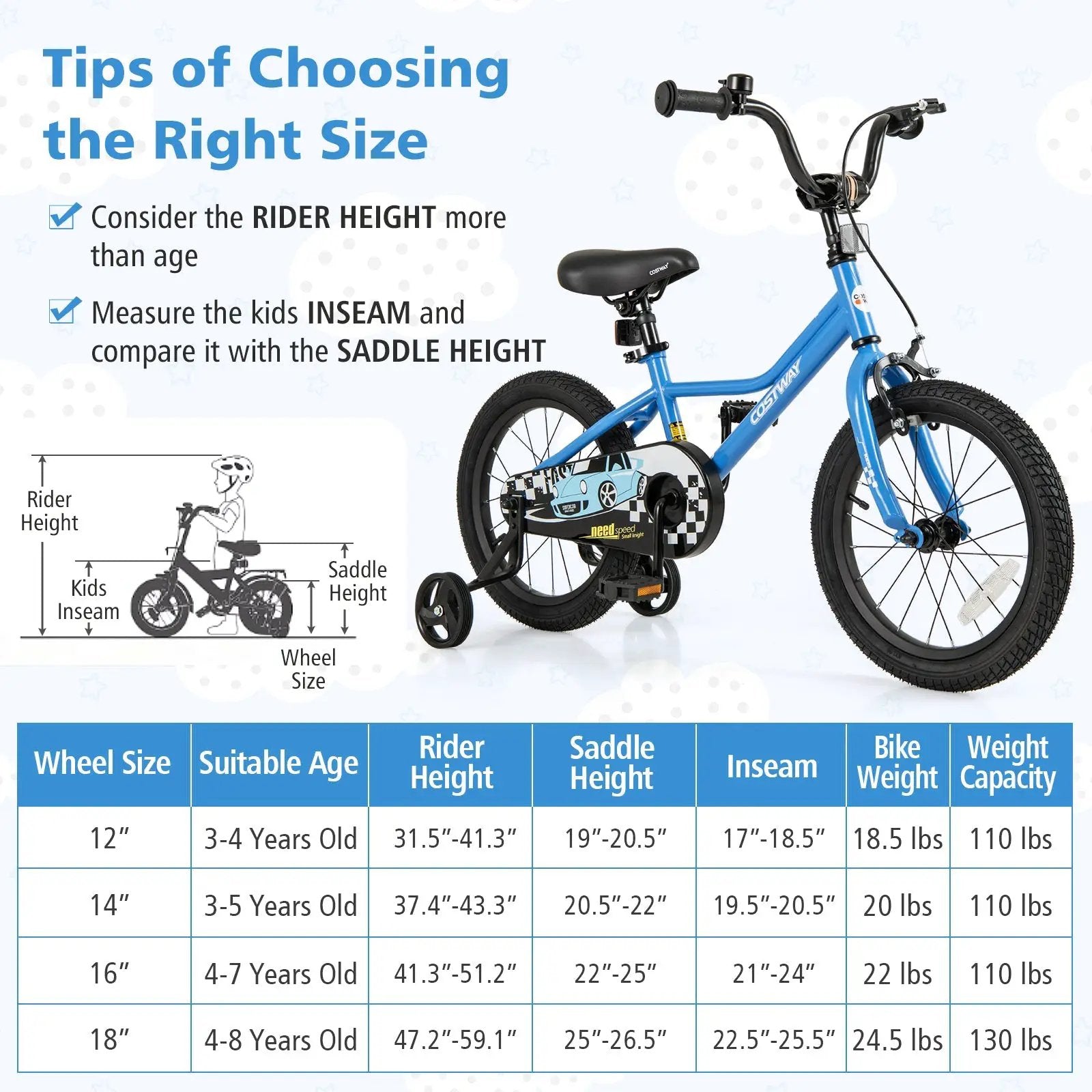 16 Inch Kids Bike Navy with Helmet Protective Set by DirectDeals