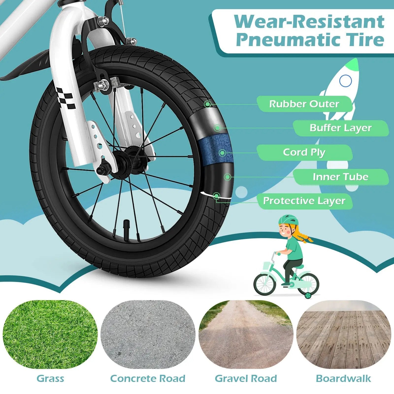 14 Inch Kids Bike White with Blue Helmet Protective Set by DirectDeals