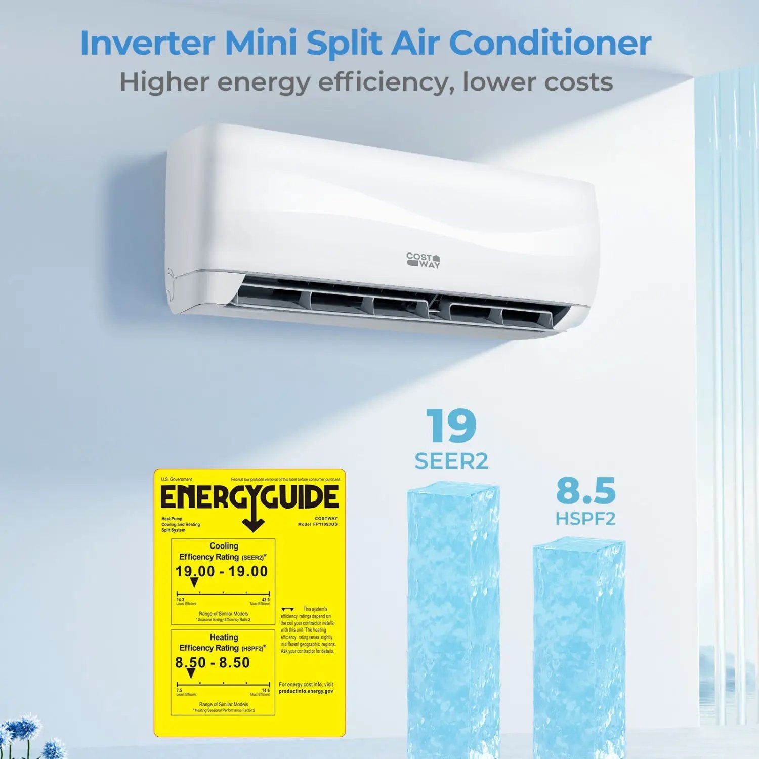 9100 BTU 19 SEER2 208 by DirectDeals
