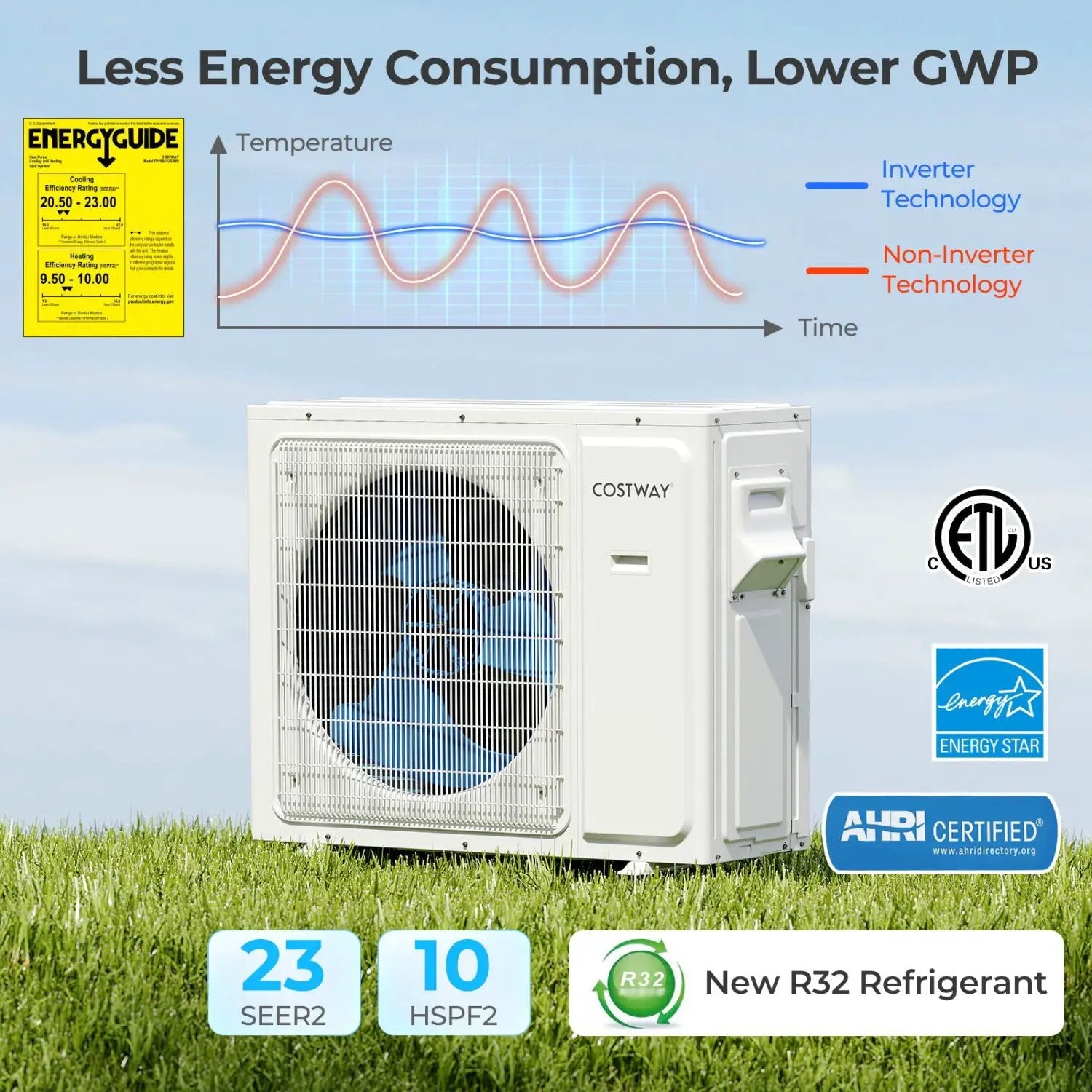 UltrEco Series 24000 BTU 2 Zone 23 SEER2 Mini Split Air Conditioner Wifi Enabled with Heat Pump by DirectDeals