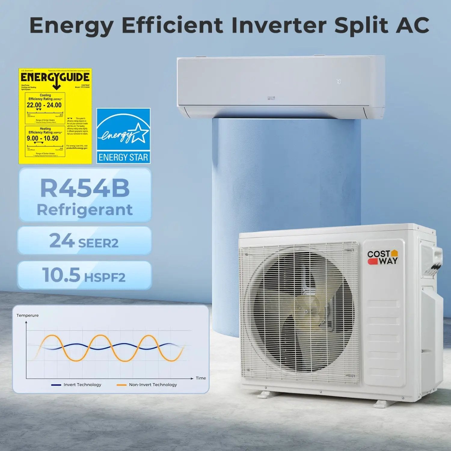 27000 BTU 2-Zone Mini Split Air Conditioner with Heat Pump by DirectDeals