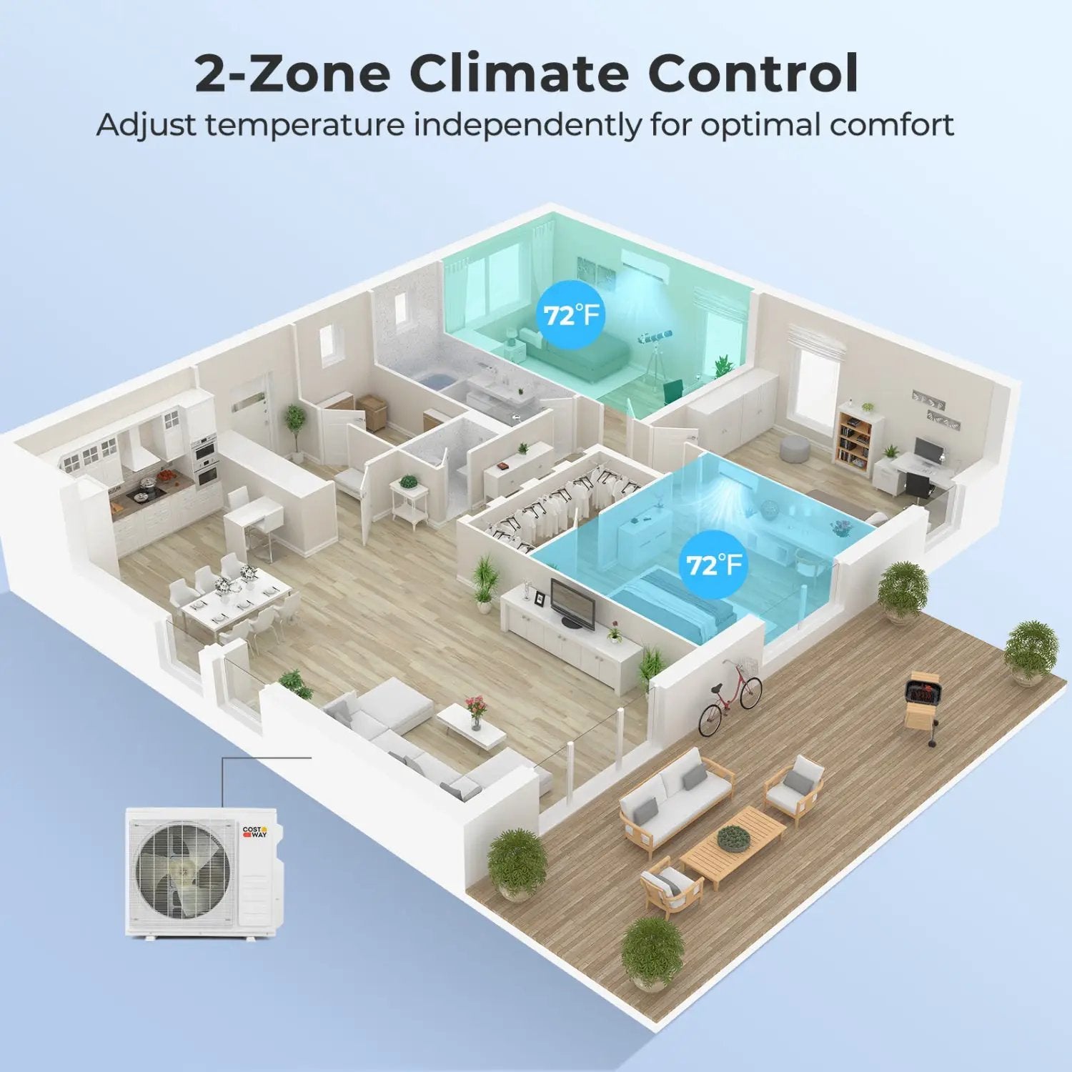 27000 BTU 2-Zone Mini Split Air Conditioner with Heat Pump by DirectDeals