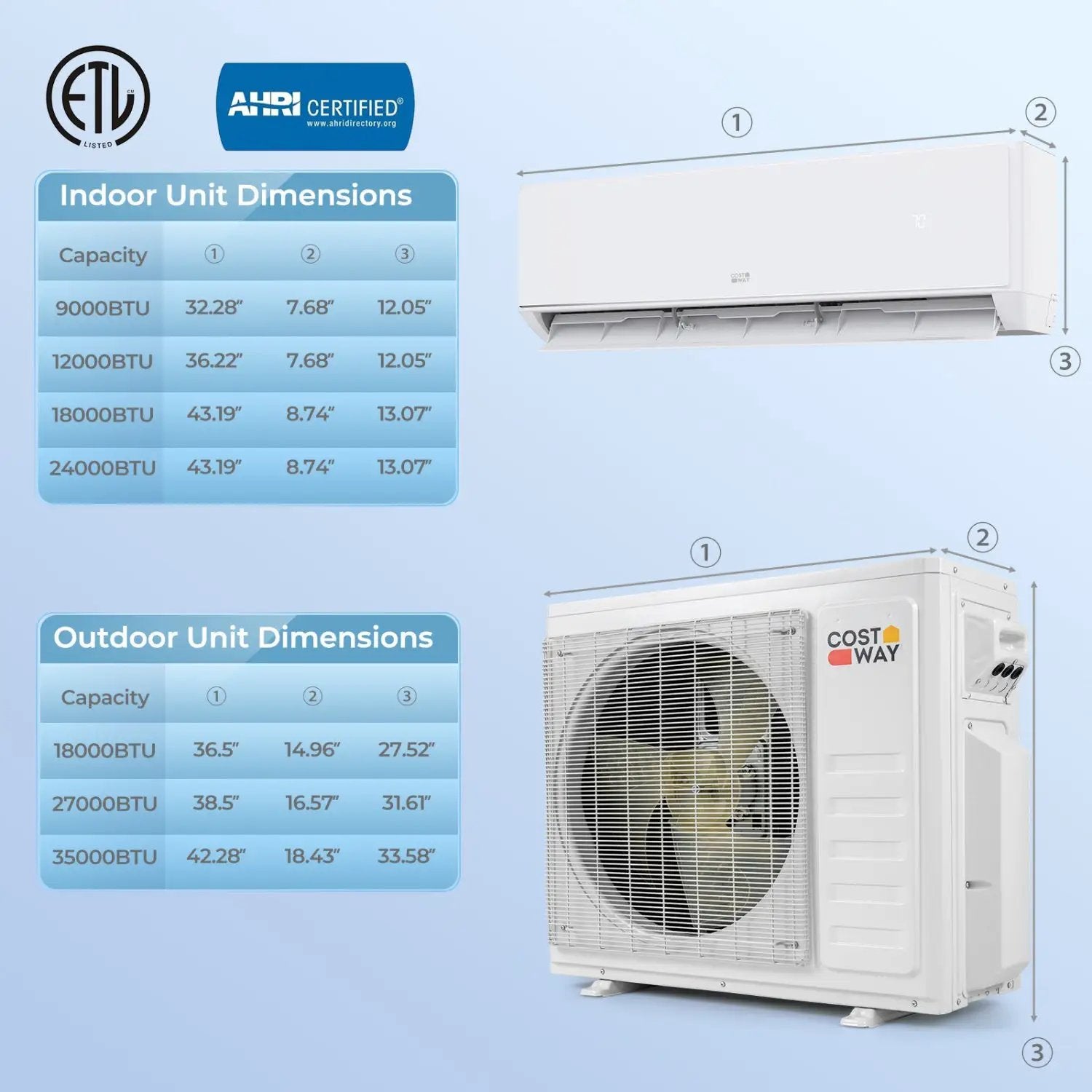 X-Pro 27000 BTU 3 Zone 24 SEER2 Mini Split AC with Heat Pump by DirectDeals