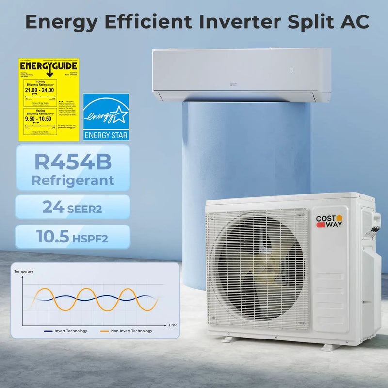 X-Pro 18000 BTU 2 Zone 24 SEER2 Mini Split AC with Heat Pump by DirectDeals