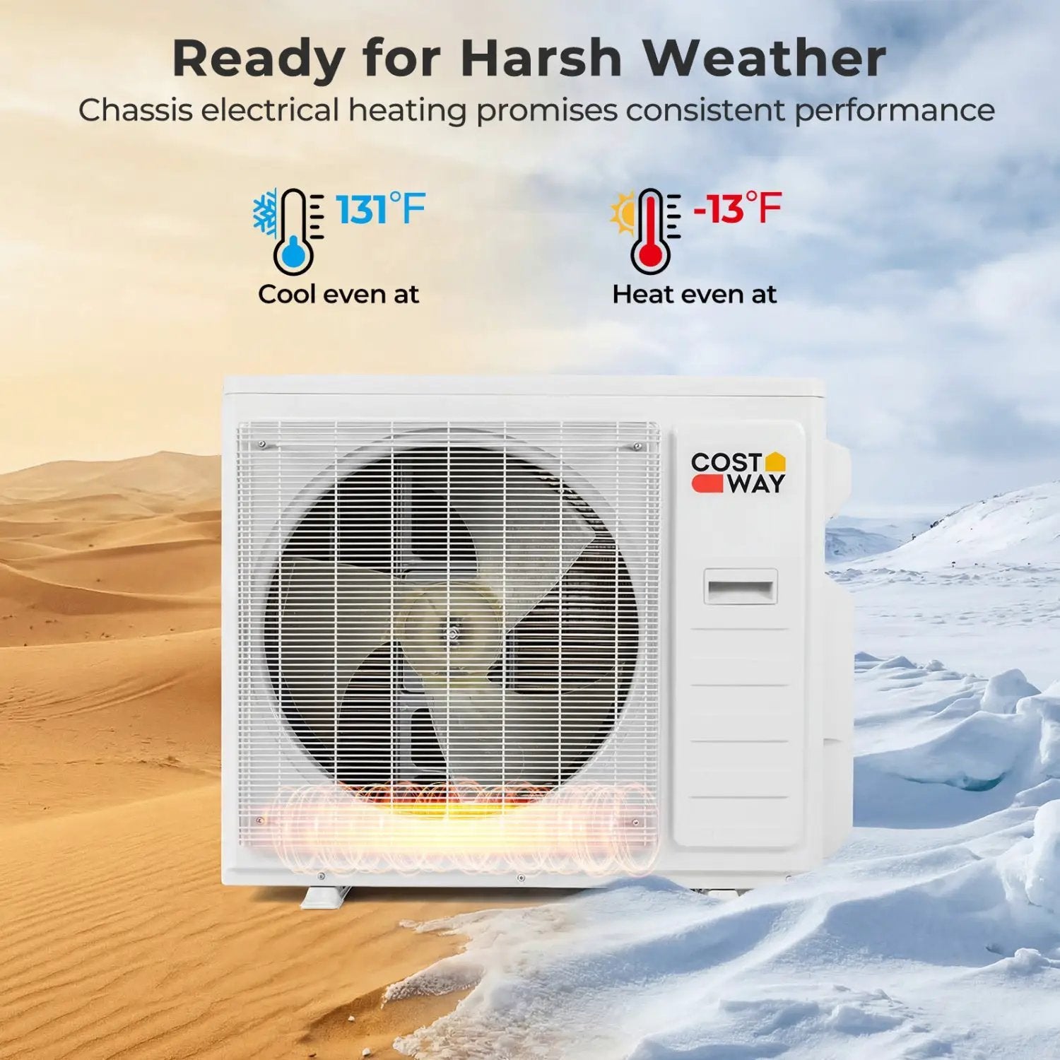 X-Pro 35000 BTU 2 Zone 22.5 SEER2 Mini Split AC with Heat Pump by DirectDeals