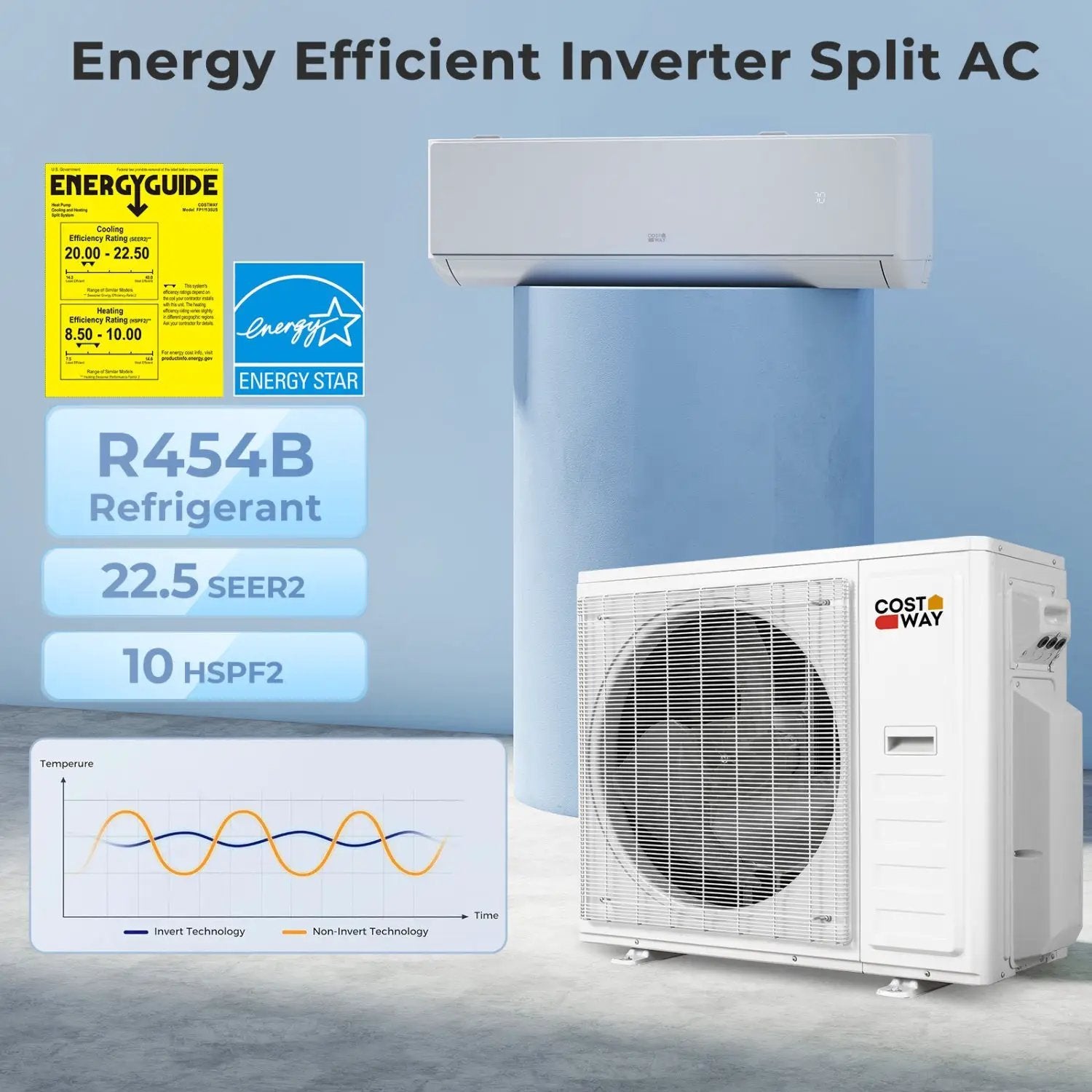X-Pro 35000 BTU 3 Zone 22.5 SEER2 Mini Split AC with Heat Pump by DirectDeals
