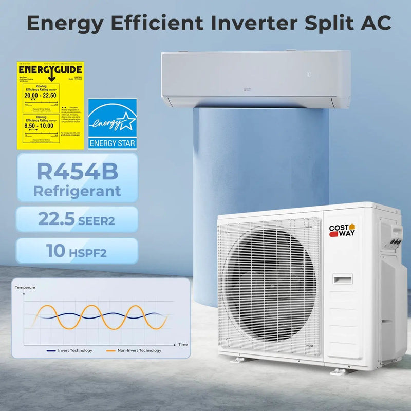 X-Pro 35000 BTU 4 Zone 22.5 SEER2 Mini Split AC with Heat Pump by DirectDeals