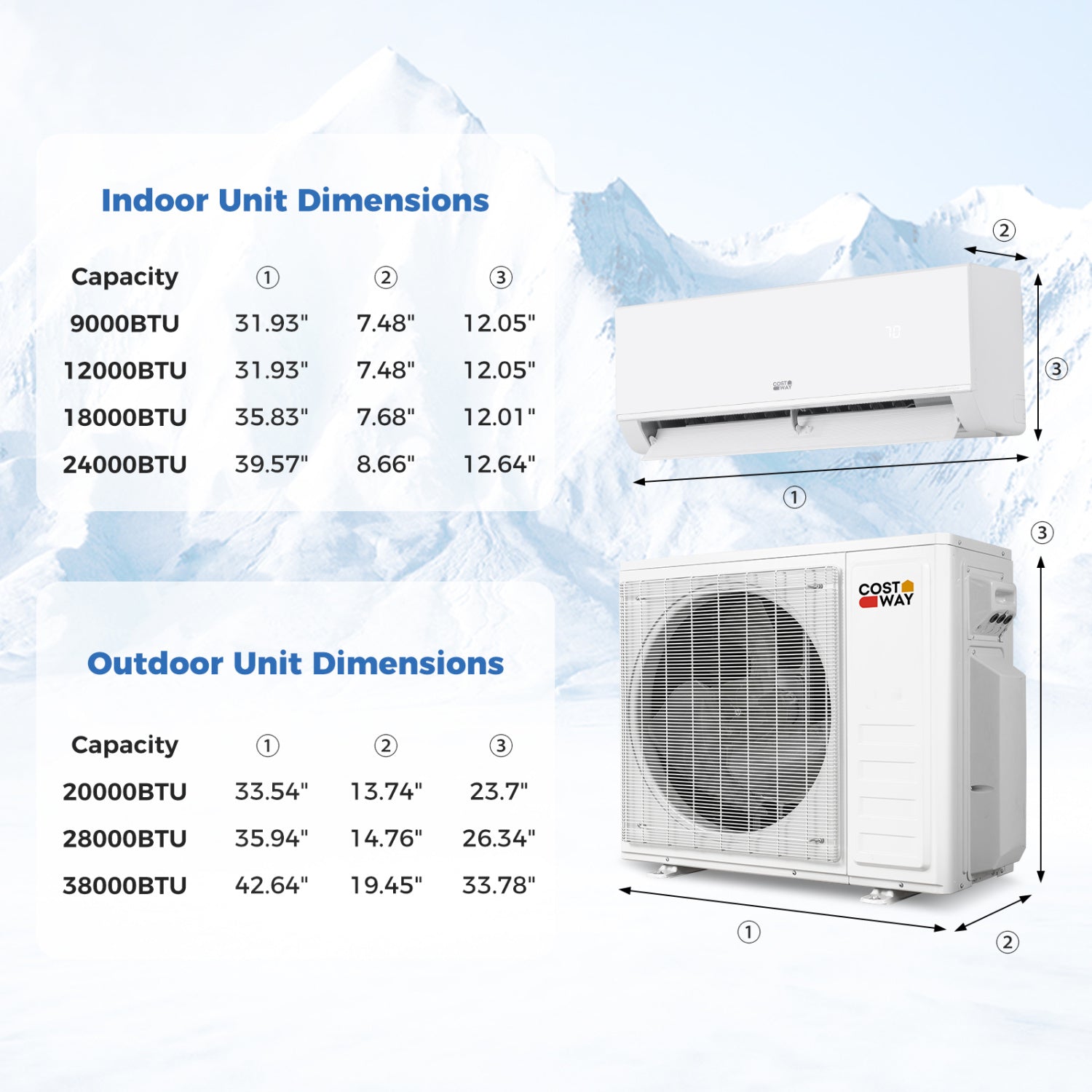 Blast Pro 28000 BTU 2 Zone 23 SEER2 Mini Split AC with Heat Pump by DirectDeals