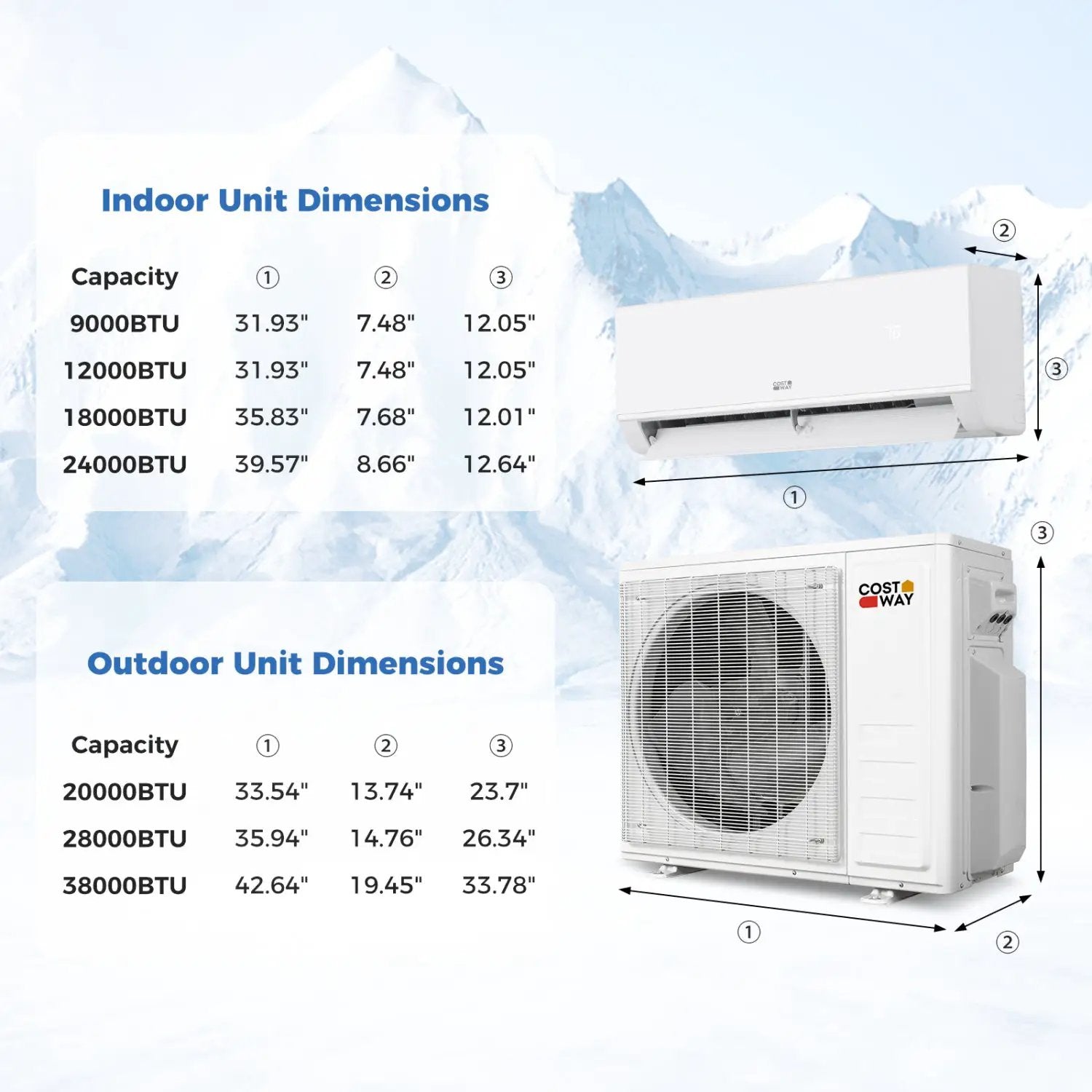 Blast Pro 28000 BTU 2 Zone 23 SEER2 Mini Split AC with Heat Pump by DirectDeals