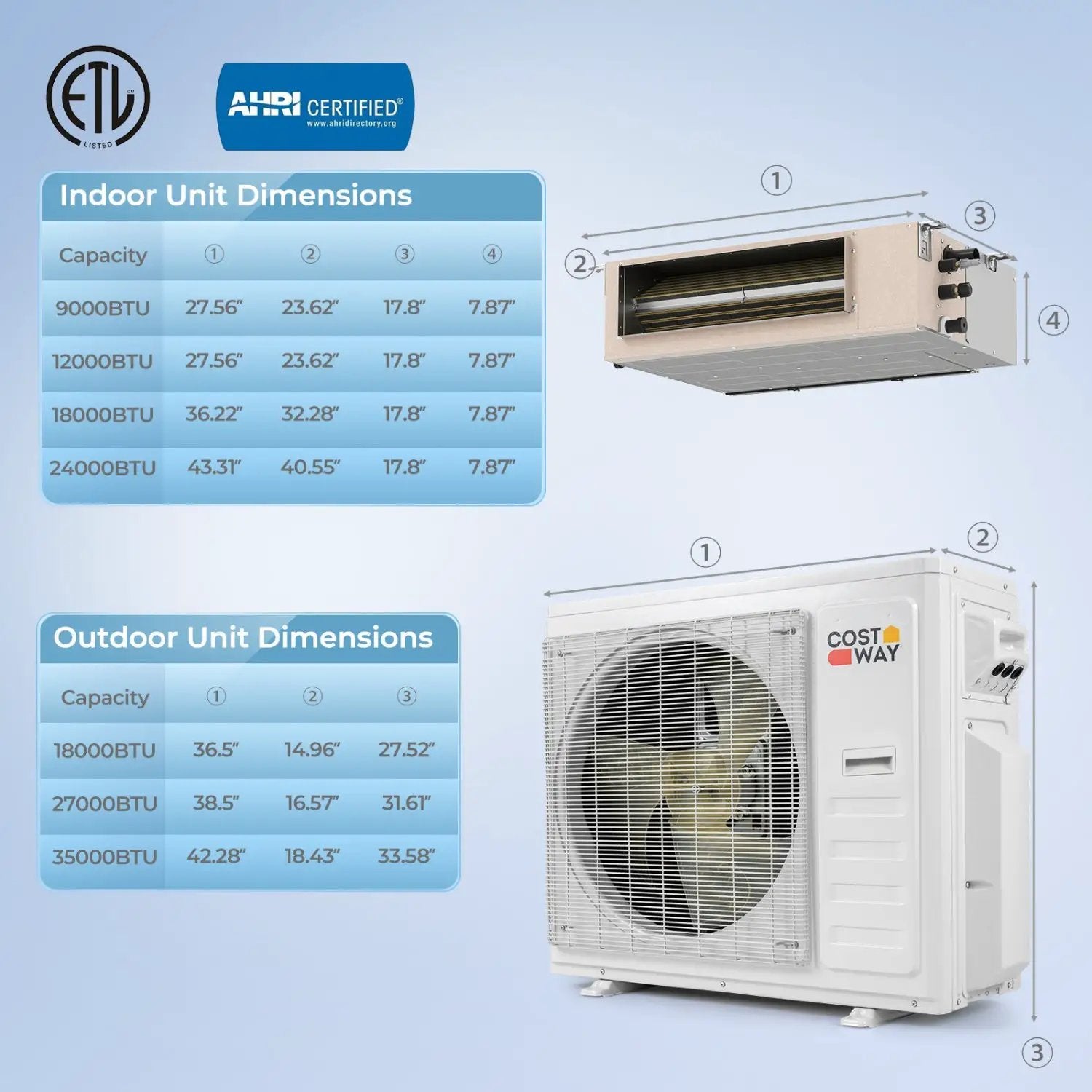 X-Pro 35000 BTU 2 Zone 22.5 SEER2 Concealed Ducted Mini Split AC by DirectDeals