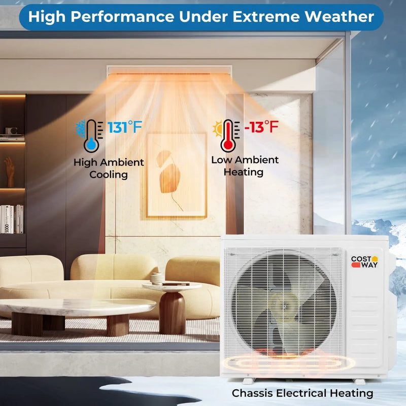 X-Pro 35000 BTU 2 Zone 22.5 SEER2 Concealed Ducted Mini Split AC by DirectDeals