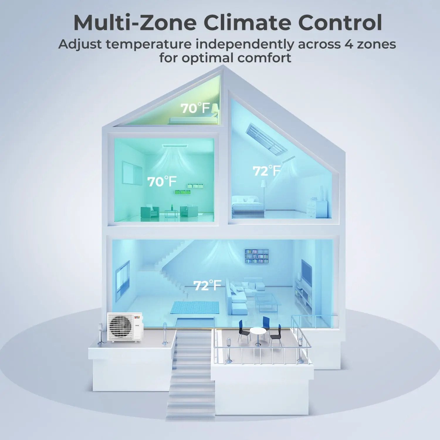 X-Pro 35000 BTU 4 Zone 22.5 SEER2 Concealed Ducted Mini Split by DirectDeals
