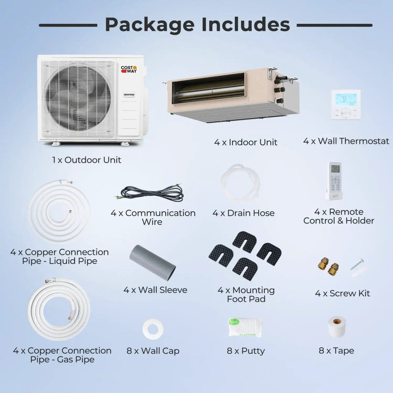 X-Pro 35000 BTU 4 Zone 22.5 SEER2 Concealed Ducted Mini Split by DirectDeals