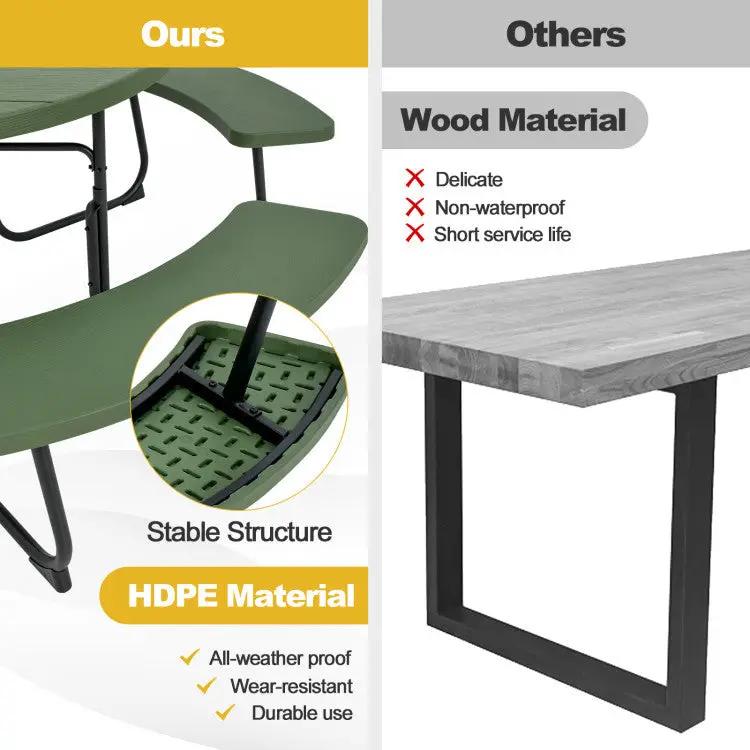 3-Piece Round Picnic Table Set with 10FT Solar LED Tilt Umbrella and Base for Patio Backyard by DirectDeals