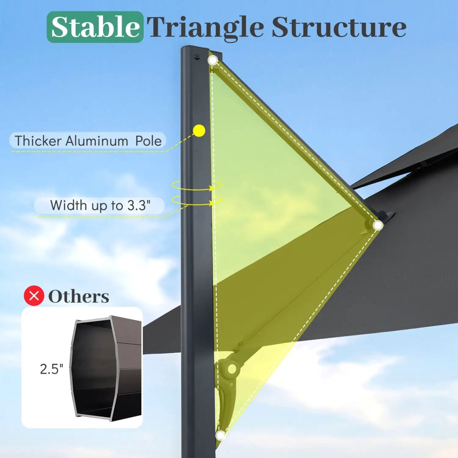 10 FT Cantilever Patio Umbrella with 220 LBS Base by DirectDeals