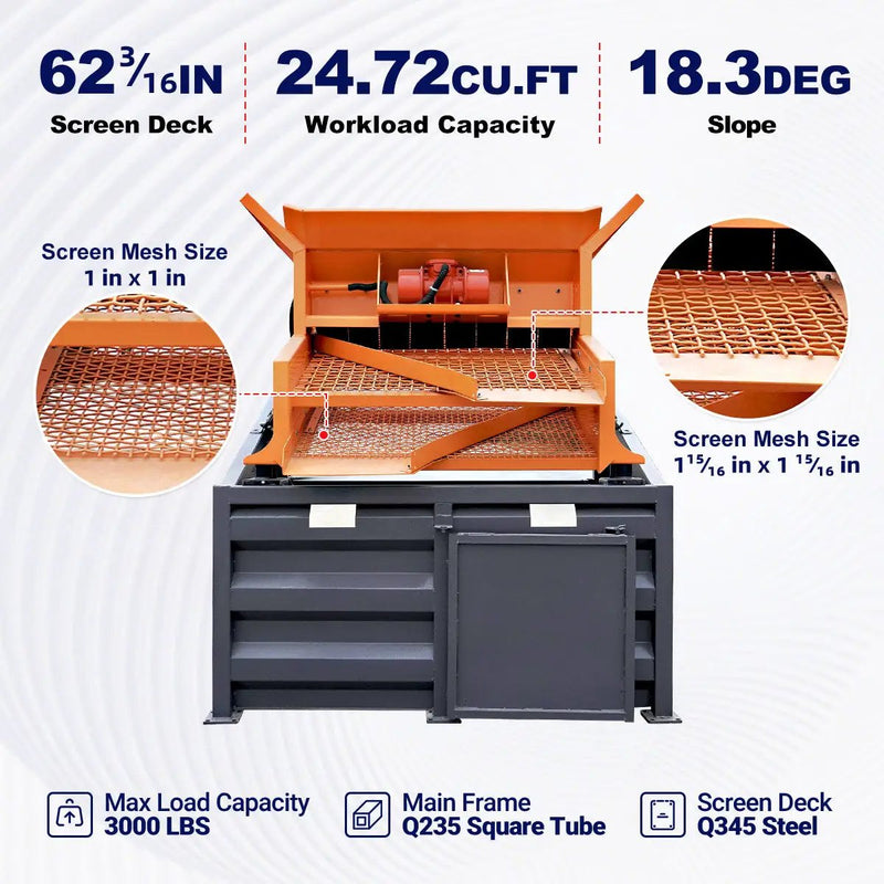 Greatbear Vibratory Screen by Chery Industrial
