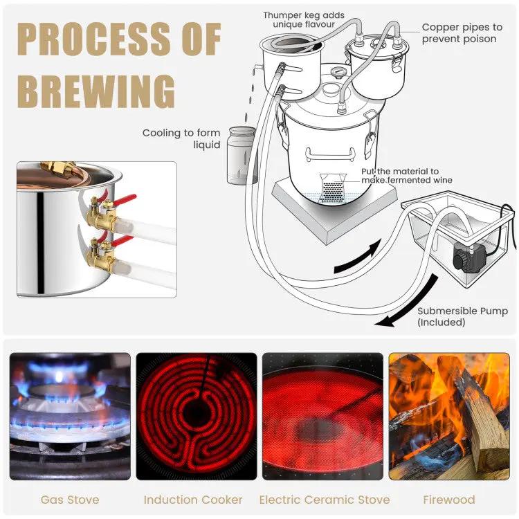 5/10 Gal 22/38 L Water Alcohol Distiller for DIY Whisky by DirectDeals