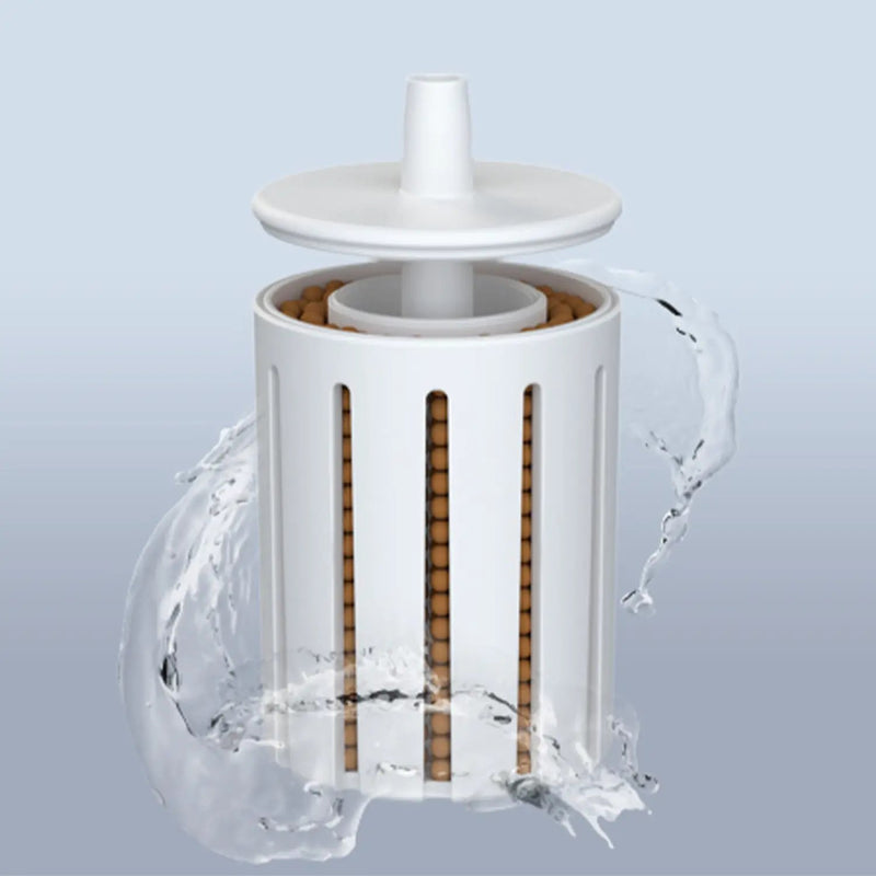 Greenland GLH20 Humidifier Replacement Water Filter by TURBRO