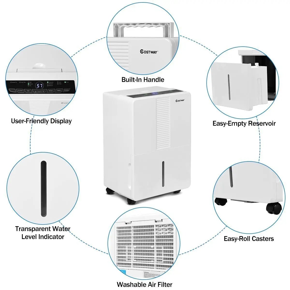 Portable 50 Pint Humidity Control up to 3000 Sq. Ft. Dehumidifier by DirectDeals