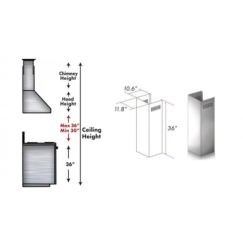 ZLINE 1 Piece Chimney Extension for 10' Ceilings, 1PCEXT-KN4 by Farmhouse Kitchen and Bath