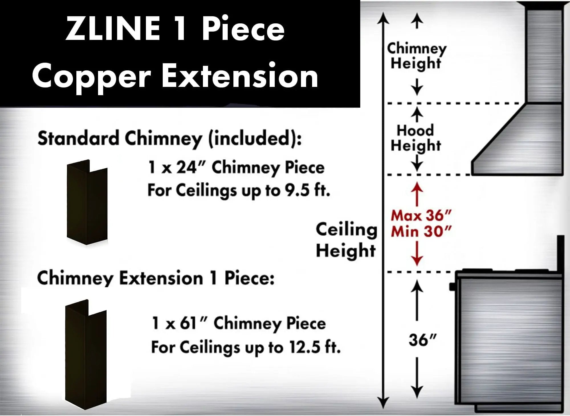 ZLINE 5 Ft. Chimney Extension For Ceilings Up To 12.5 Ft. 8KBB-E by Farmhouse Kitchen and Bath
