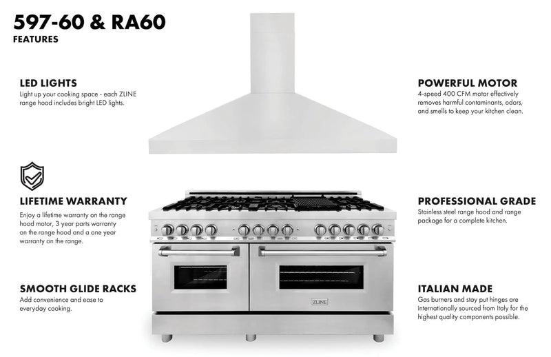 ZLINE 60" Bundle, Range RA60 & Wall Range Hood 597-60, 2KP-RARH60 by Farmhouse Kitchen and Bath