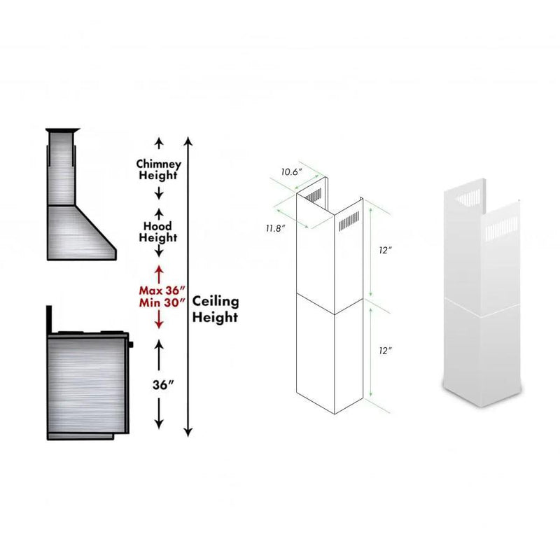 ZLINE Short Chimney Pieces for 7'-8' Ceilings, SK-696-304 by Farmhouse Kitchen and Bath