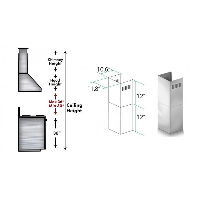 ZLINE Short Kit for 8' Ceilings-Outdoor Wall, SK-667/697-304 by Farmhouse Kitchen and Bath