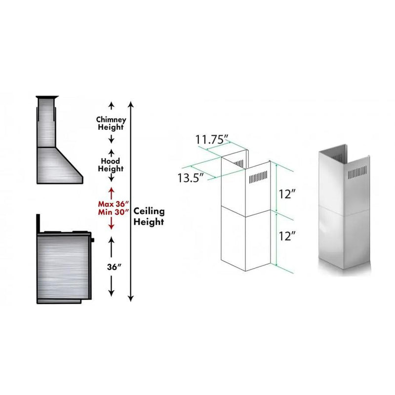ZLINE Short Kit for 8' Ceilings, SK-9667/9697 by Farmhouse Kitchen and Bath