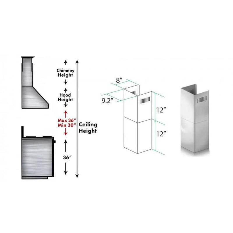 ZLINE Short Kit for 8' Ceilings, SK-KB/KL2/KL3-304 by Farmhouse Kitchen and Bath