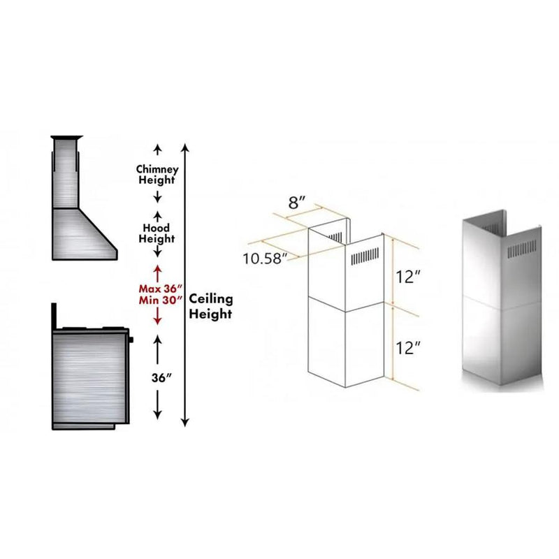 ZLINE Short Kit for 8' Ceilings, SK-KF1 by Farmhouse Kitchen and Bath