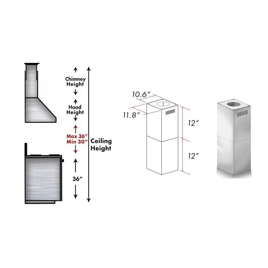 ZLINE Short Kit for Ceilings Under 8' ISLAND-Outdoor, SK-597i-304 by Farmhouse Kitchen and Bath