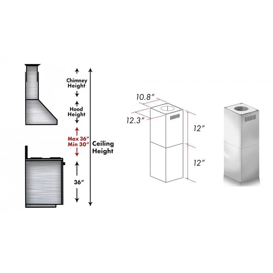 ZLINE Short Kit for Ceilings Under 8' ISLAND, SK-GL5i by Farmhouse Kitchen and Bath